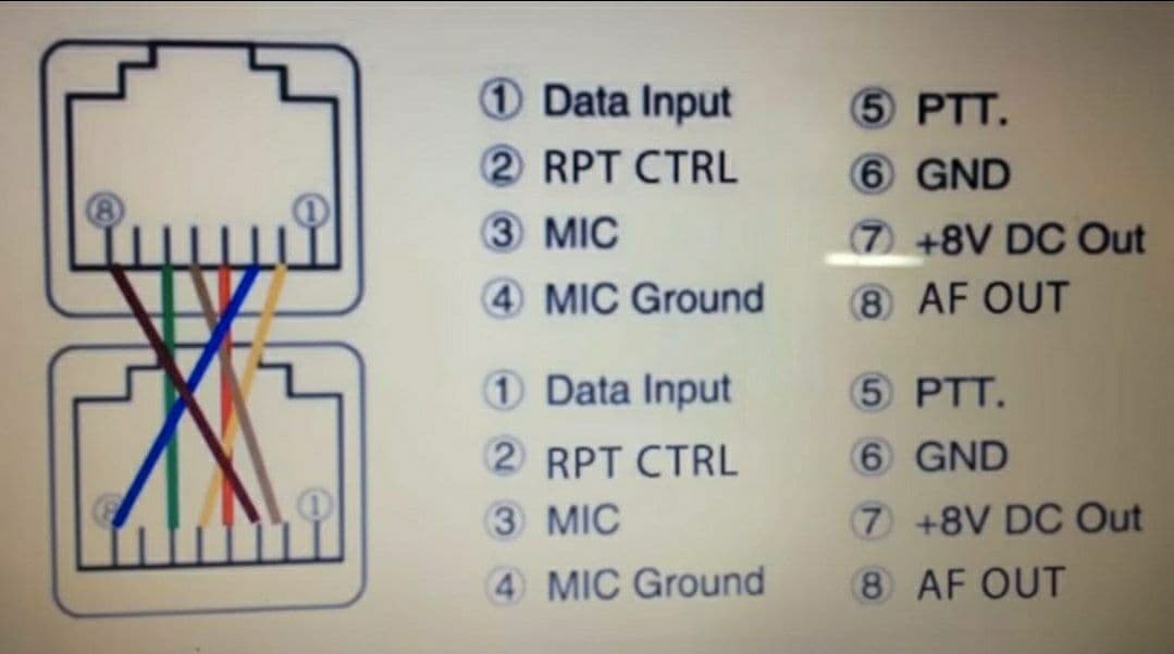 rj45